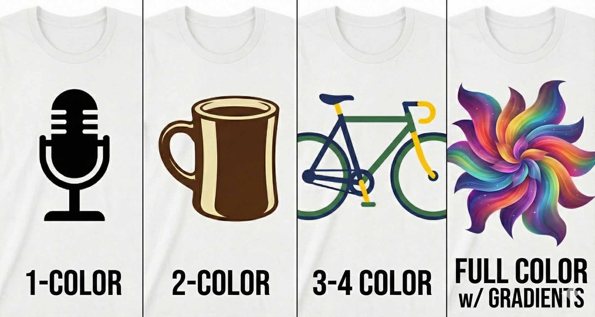 T-shirt color complexity examples showing 1-color, 2-color, 3-4 color, and full color designs